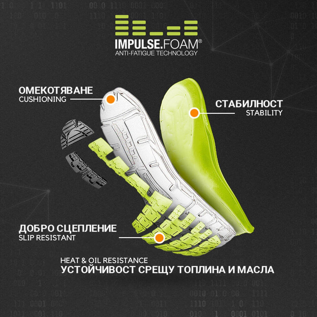 Pantofi de protecție PUMA FUSE MOTION 2.0 GREEN LOW S1P ESD HRO SRC